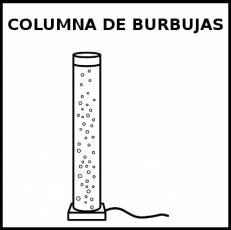 COLUMNA DE BURBUJAS - Pictograma (blanco y negro)