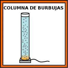 COLUMNA DE BURBUJAS - Pictograma (color)