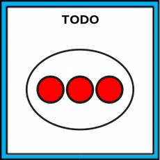TODO - Pictograma (color)
