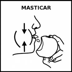 MASTICAR - Pictograma (blanco y negro)