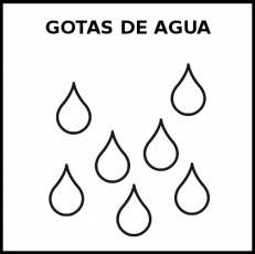 GOTAS DE AGUA - Pictograma (blanco y negro)
