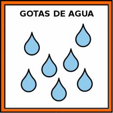 GOTAS DE AGUA - Pictograma (color)