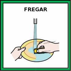 FREGAR (LOS PLATOS) - Pictograma (color)
