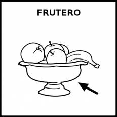 FRUTERO (RECIPIENTE) - Pictograma (blanco y negro)