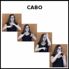 CABO (GEOGRÁFICO) - Signo