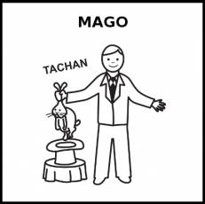 MAGO - Pictograma (blanco y negro)