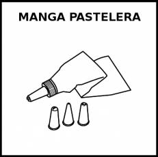 MANGA PASTELERA - Pictograma (blanco y negro)