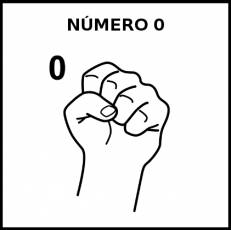 NÚMERO 0 (DEDOS) - Pictograma (blanco y negro)
