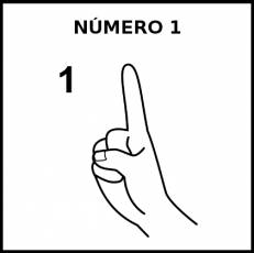 NÚMERO 1 (DEDOS) - Pictograma (blanco y negro)