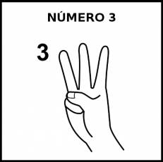 NÚMERO 3 (DEDOS) - Pictograma (blanco y negro)
