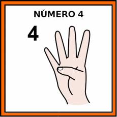 NÚMERO 4 (DEDOS) - Pictograma (color)