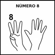 NÚMERO 8 (DEDOS) - Pictograma (blanco y negro)