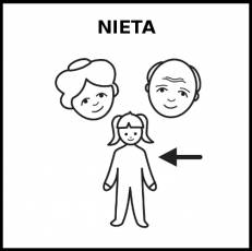 NIETA - Pictograma (blanco y negro)