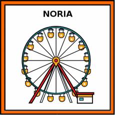 NORIA - Pictograma (color)