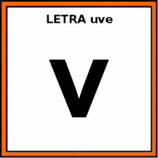 LETRA uve (MINÚSCULA) - Pictograma (color)