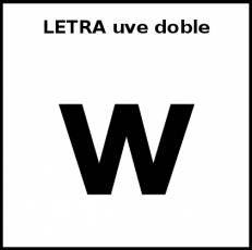 LETRA uve doble (MINÚSCULA) - Pictograma (blanco y negro)