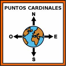 PUNTOS CARDINALES - Pictograma (color)