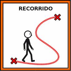 RECORRIDO - Pictograma (color)