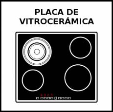 PLACA DE VITROCERÁMICA - Pictograma (blanco y negro)