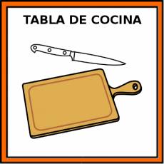 TABLA DE COCINA - Pictograma (color)