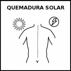 QUEMADURA SOLAR - Pictograma (blanco y negro)