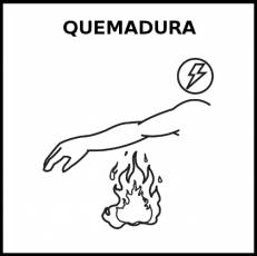QUEMADURA - Pictograma (blanco y negro)