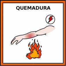 QUEMADURA - Pictograma (color)
