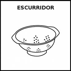 ESCURRIDOR - Pictograma (blanco y negro)