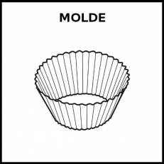 MOLDE (MAGDALENA) - Pictograma (blanco y negro)