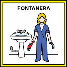 FONTANERA - Pictograma (color)