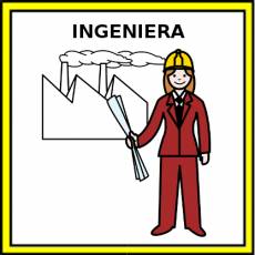INGENIERA - Pictograma (color)