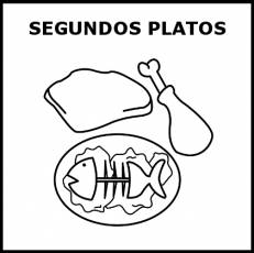 SEGUNDOS PLATOS - Pictograma (blanco y negro)