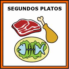 SEGUNDOS PLATOS - Pictograma (color)
