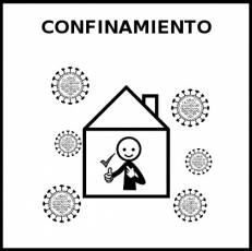 CONFINAMIENTO - Pictograma (blanco y negro)