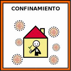 CONFINAMIENTO - Pictograma (color)