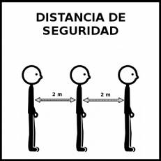 DISTANCIA DE SEGURIDAD (2m) - Pictograma (blanco y negro)