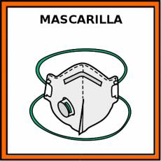 MASCARILLA (FFP2 CON VÁLVULA) - Pictograma (color)