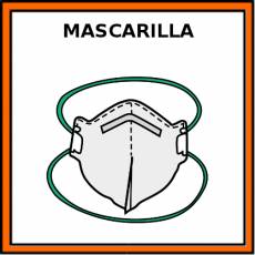 MASCARILLA (FFP2 SIN VÁLVULA) - Pictograma (color)