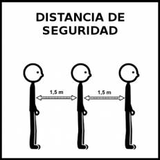 DISTANCIA DE SEGURIDAD (1'5m) - Pictograma (blanco y negro)
