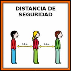 DISTANCIA DE SEGURIDAD (1'5m) - Pictograma (color)