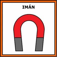IMÁN - Pictograma (color)