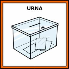 URNA - Pictograma (color)
