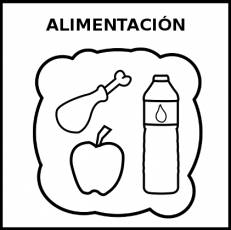 ALIMENTACIÓN - Pictograma (blanco y negro)