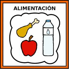 ALIMENTACIÓN - Pictograma (color)