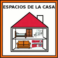 ESPACIOS DE LA CASA - Pictograma (color)