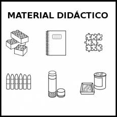 MATERIAL DIDÁCTICO - Pictograma (blanco y negro)