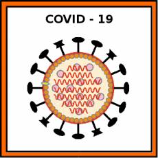 COVID19 - Pictograma (color)
