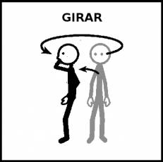 GIRAR (PERSONA) - Pictograma (blanco y negro)