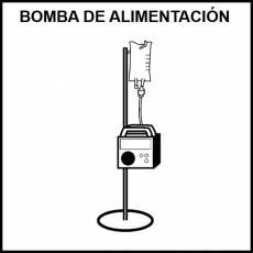 BOMBA DE ALIMENTACIÓN - Pictograma (blanco y negro)