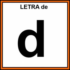 LETRA de (MINÚSCULA) - Pictograma (color)
